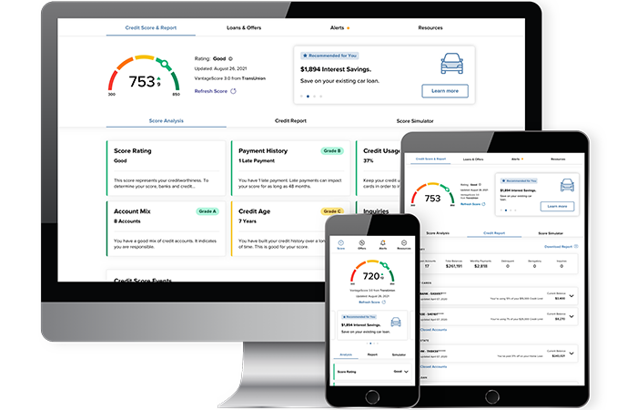 Homepage of Credit Score on three different electronic screens